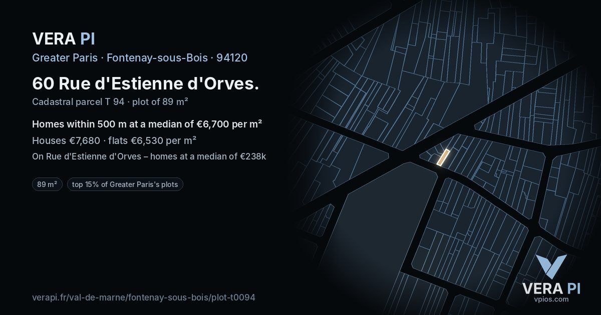 60 Rue d'Estienne d'Orves, Fontenay-sous-Bois at night – the plot lit, the parcels around coloured by the prices near them