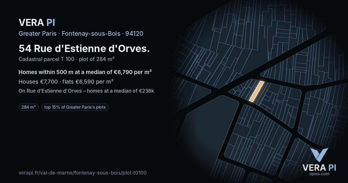 54 Rue d'Estienne d'Orves, Fontenay-sous-Bois at night – the plot lit, the parcels around coloured by the prices near them