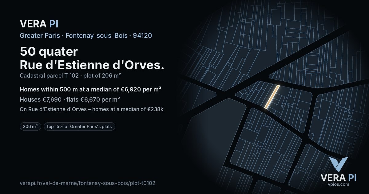 50 quater Rue d'Estienne d'Orves, Fontenay-sous-Bois at night – the plot lit, the parcels around coloured by the prices near them