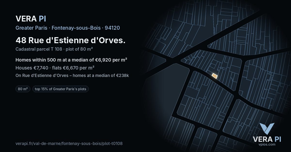48 Rue d'Estienne d'Orves, Fontenay-sous-Bois at night – the plot lit, the parcels around coloured by the prices near them