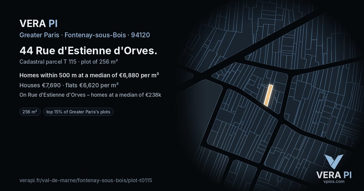 44 Rue d'Estienne d'Orves, Fontenay-sous-Bois at night – the plot lit, the parcels around coloured by the prices near them