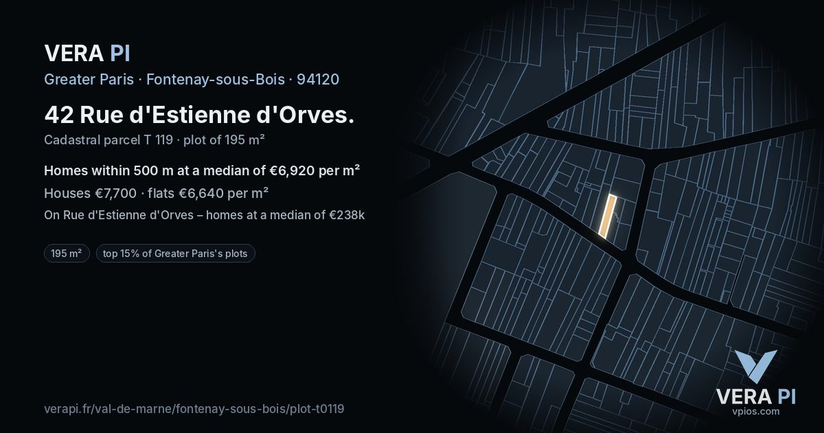 42 Rue d'Estienne d'Orves, Fontenay-sous-Bois at night – the plot lit, the parcels around coloured by the prices near them