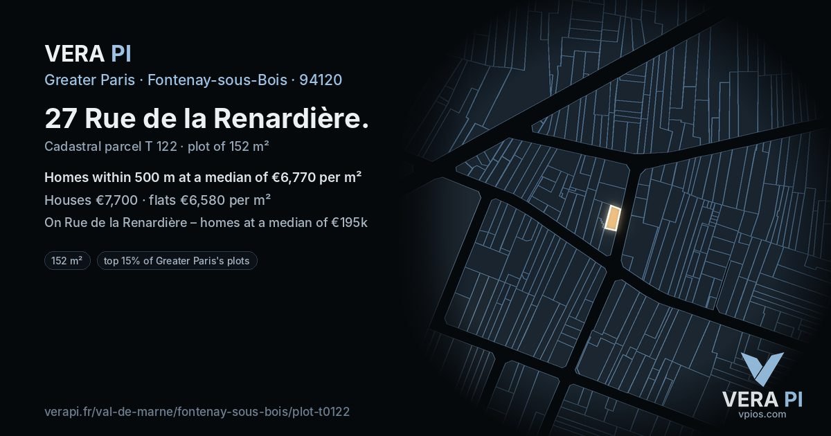 27 Rue de la Renardière, Fontenay-sous-Bois at night – the plot lit, the parcels around coloured by the prices near them