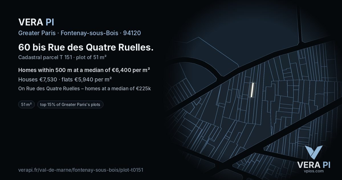 60 bis Rue des Quatre Ruelles, Fontenay-sous-Bois at night – the plot lit, the parcels around coloured by the prices near them