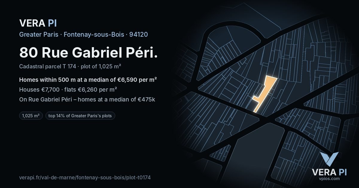 80 Rue Gabriel Péri, Fontenay-sous-Bois at night – the plot lit, the parcels around coloured by the prices near them