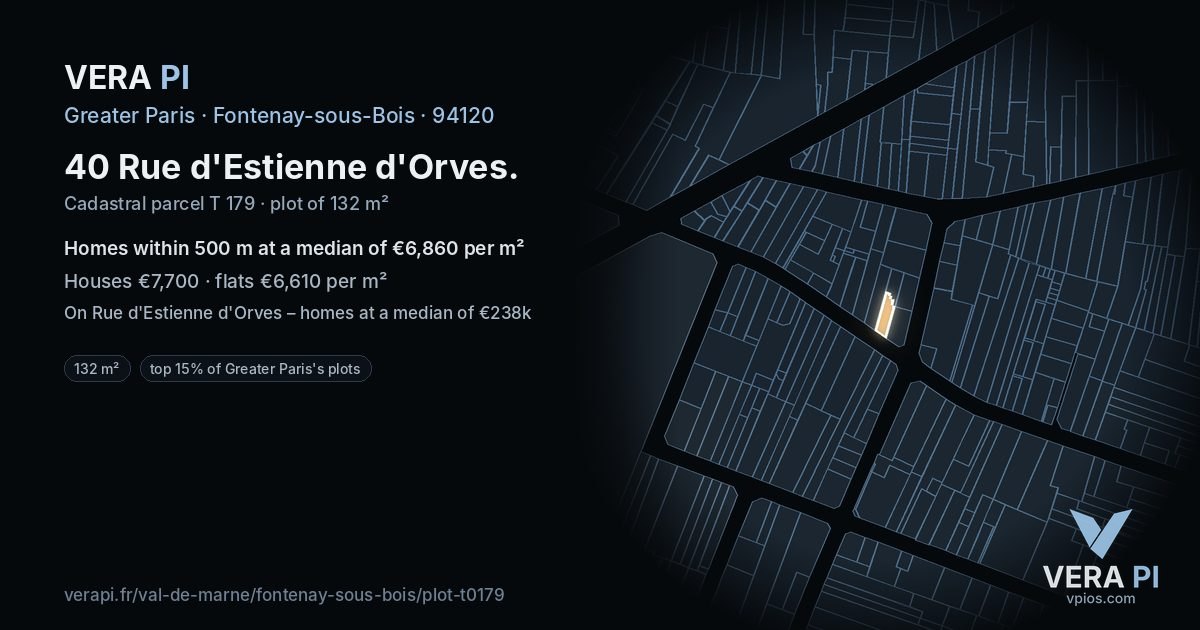 40 Rue d'Estienne d'Orves, Fontenay-sous-Bois at night – the plot lit, the parcels around coloured by the prices near them