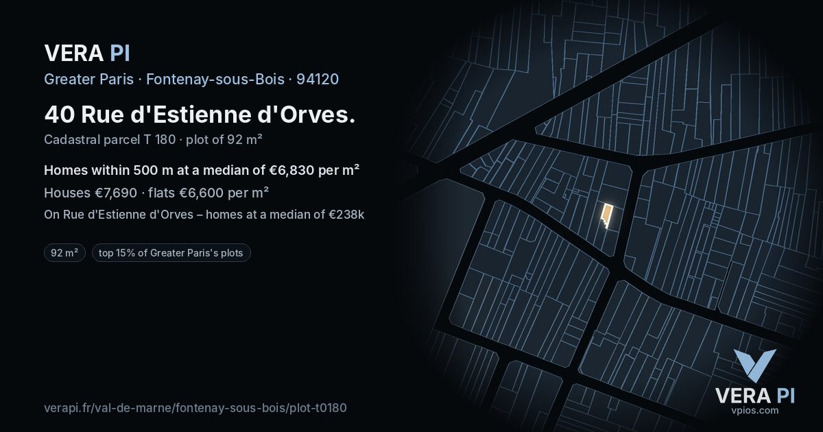 40 Rue d'Estienne d'Orves, Fontenay-sous-Bois at night – the plot lit, the parcels around coloured by the prices near them