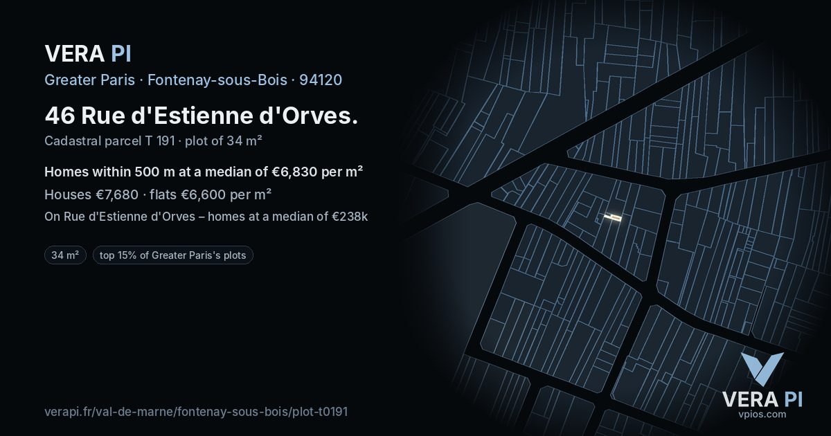 46 Rue d'Estienne d'Orves, Fontenay-sous-Bois at night – the plot lit, the parcels around coloured by the prices near them
