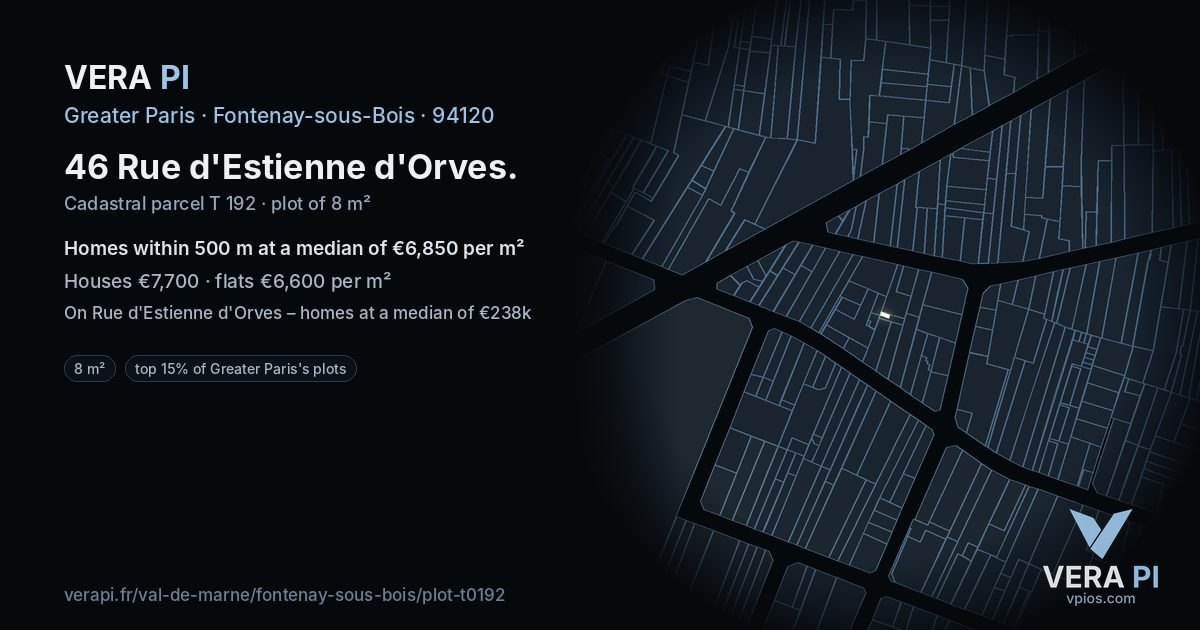 46 Rue d'Estienne d'Orves, Fontenay-sous-Bois at night – the plot lit, the parcels around coloured by the prices near them