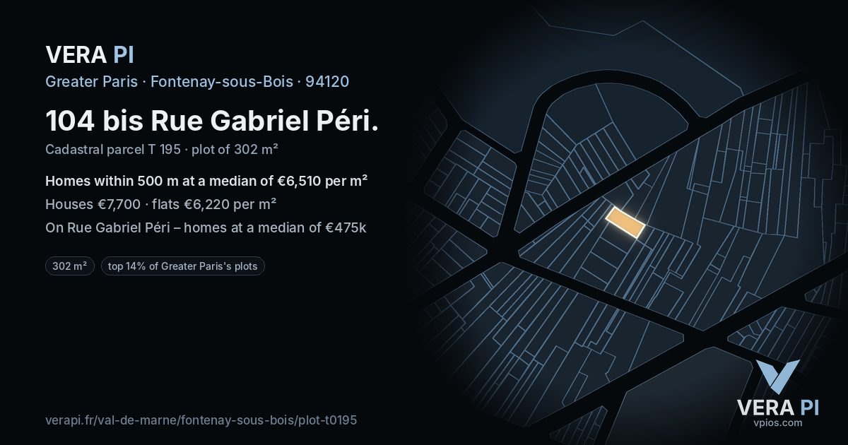 104 bis Rue Gabriel Péri, Fontenay-sous-Bois at night – the plot lit, the parcels around coloured by the prices near them