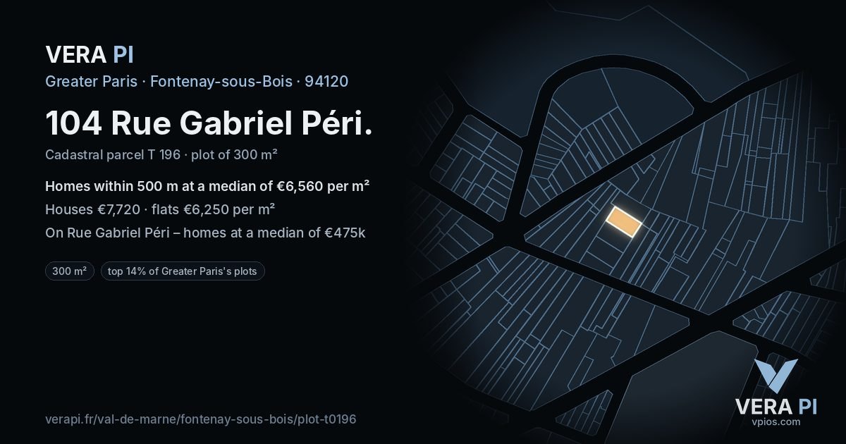 104 Rue Gabriel Péri, Fontenay-sous-Bois at night – the plot lit, the parcels around coloured by the prices near them