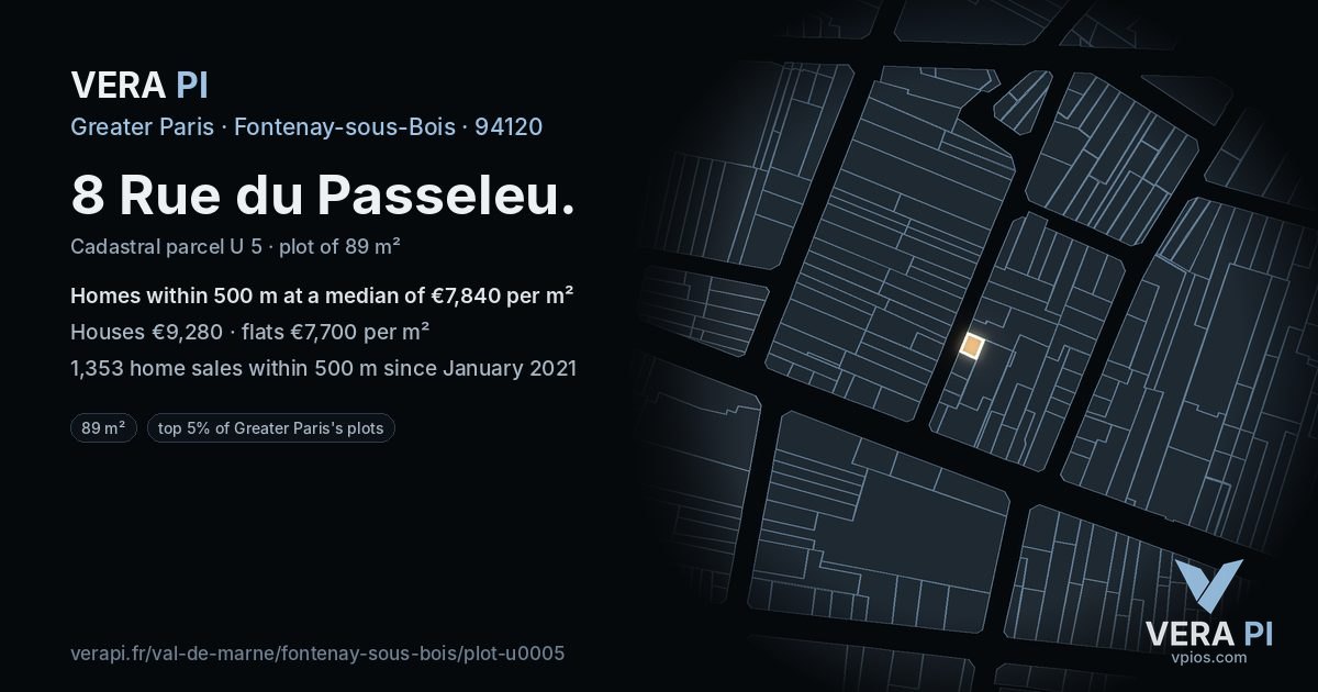 8 Rue du Passeleu, Fontenay-sous-Bois at night – the plot lit, the parcels around coloured by the prices near them