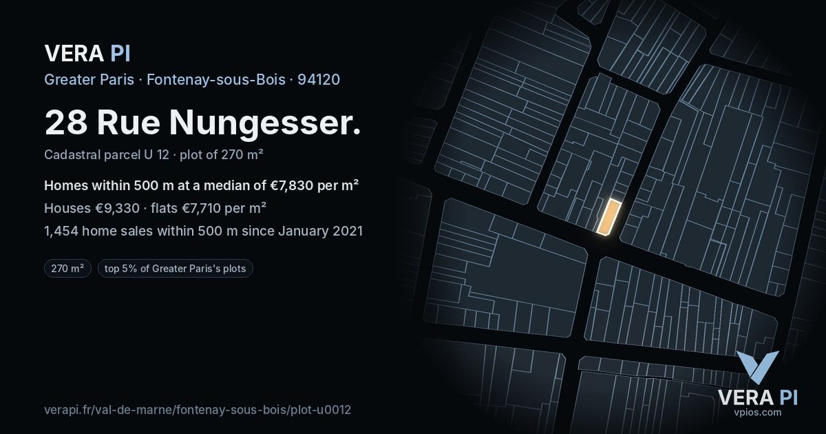28 Rue Nungesser, Fontenay-sous-Bois at night – the plot lit, the parcels around coloured by the prices near them