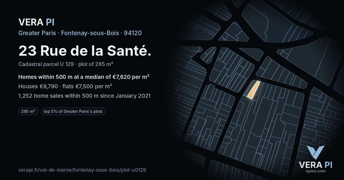 23 Rue de la Santé, Fontenay-sous-Bois at night – the plot lit, the parcels around coloured by the prices near them