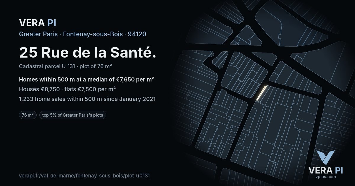 25 Rue de la Santé, Fontenay-sous-Bois at night – the plot lit, the parcels around coloured by the prices near them
