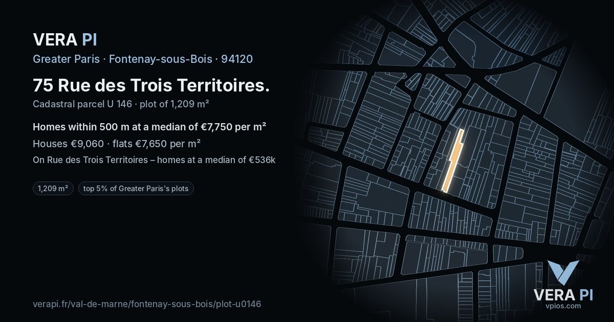 75 Rue des Trois Territoires, Fontenay-sous-Bois at night – the plot lit, the parcels around coloured by the prices near them