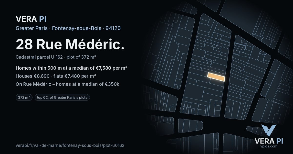28 Rue Médéric, Fontenay-sous-Bois at night – the plot lit, the parcels around coloured by the prices near them