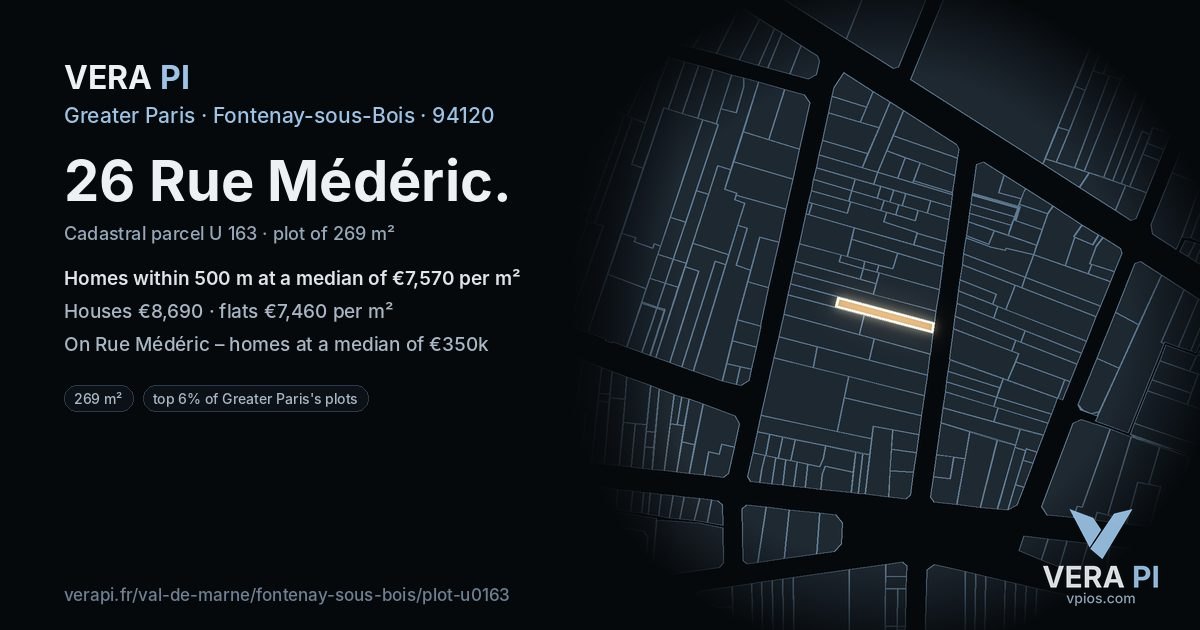 26 Rue Médéric, Fontenay-sous-Bois at night – the plot lit, the parcels around coloured by the prices near them
