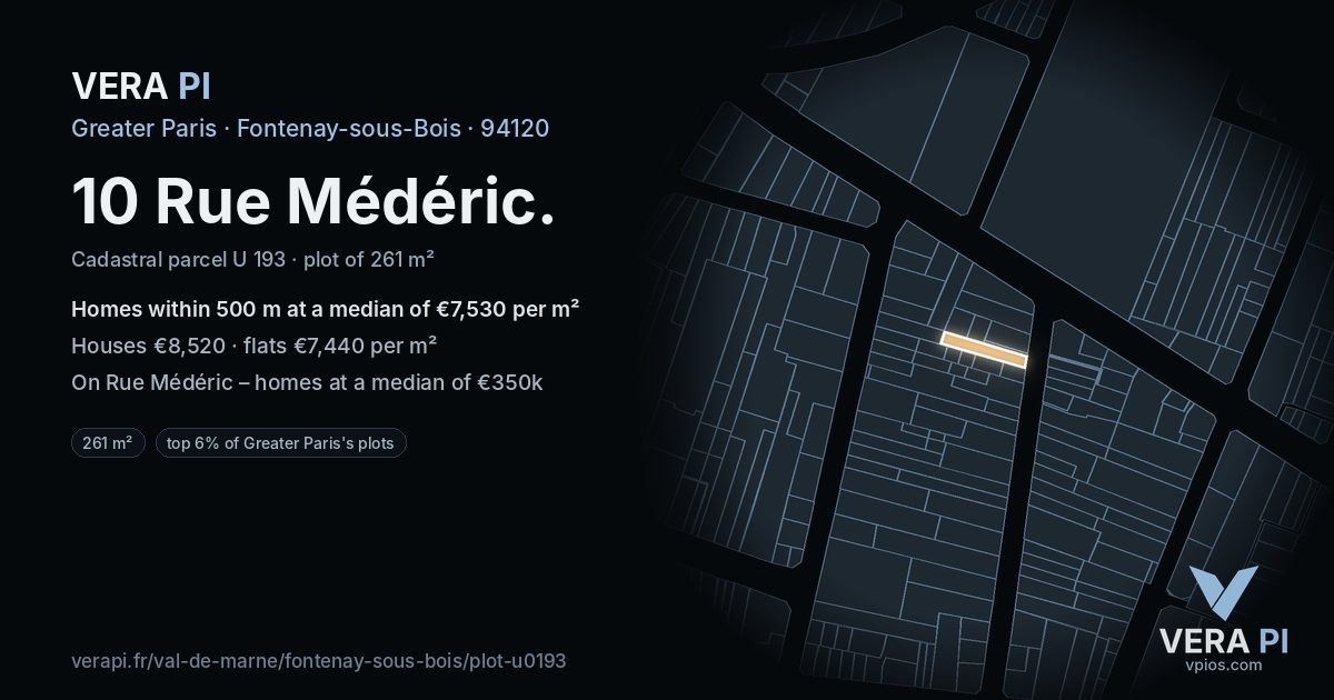 10 Rue Médéric, Fontenay-sous-Bois at night – the plot lit, the parcels around coloured by the prices near them