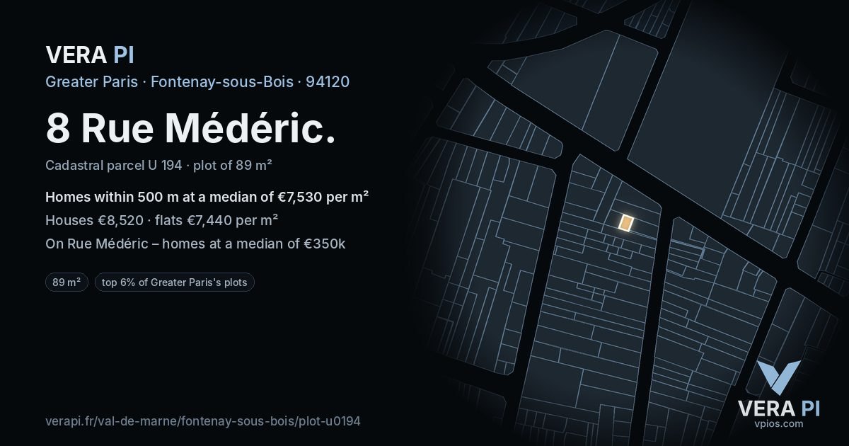 8 Rue Médéric, Fontenay-sous-Bois at night – the plot lit, the parcels around coloured by the prices near them