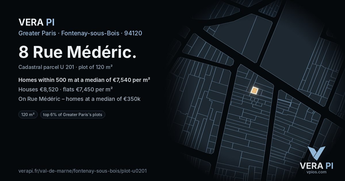 8 Rue Médéric, Fontenay-sous-Bois at night – the plot lit, the parcels around coloured by the prices near them