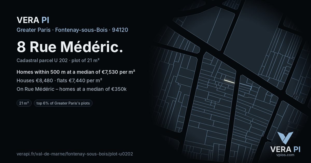 8 Rue Médéric, Fontenay-sous-Bois at night – the plot lit, the parcels around coloured by the prices near them