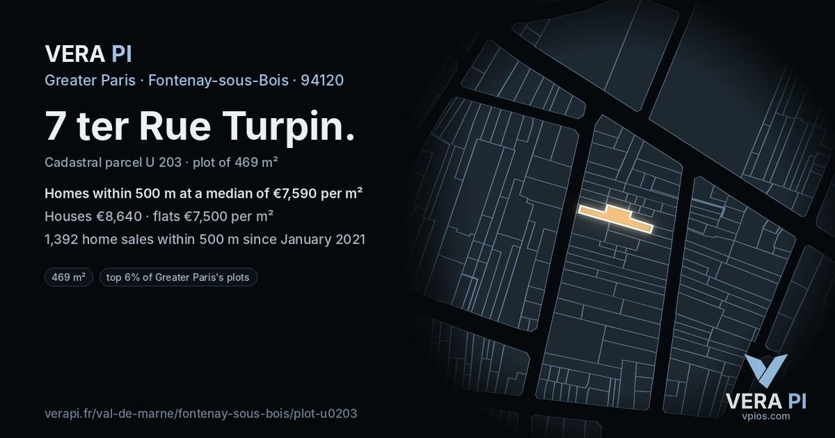 7 ter Rue Turpin, Fontenay-sous-Bois at night – the plot lit, the parcels around coloured by the prices near them