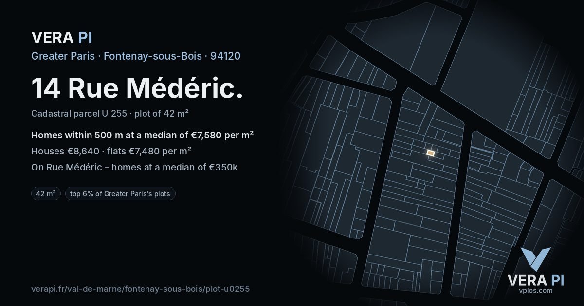 14 Rue Médéric, Fontenay-sous-Bois at night – the plot lit, the parcels around coloured by the prices near them