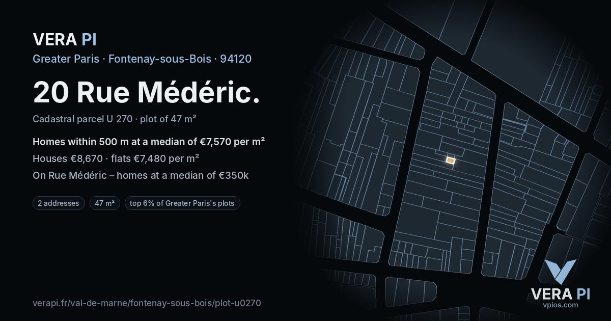 20 Rue Médéric, Fontenay-sous-Bois at night – the plot lit, the parcels around coloured by the prices near them