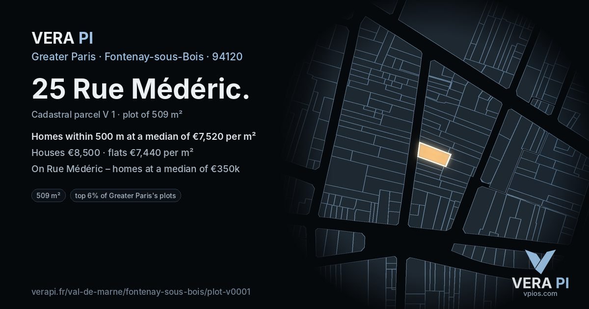 25 Rue Médéric, Fontenay-sous-Bois at night – the plot lit, the parcels around coloured by the prices near them