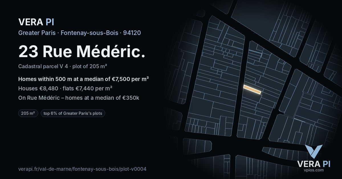 23 Rue Médéric, Fontenay-sous-Bois at night – the plot lit, the parcels around coloured by the prices near them