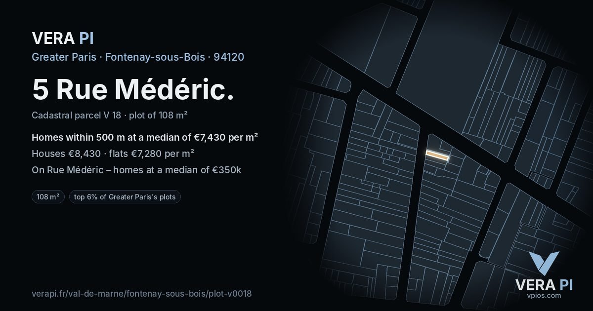 5 Rue Médéric, Fontenay-sous-Bois at night – the plot lit, the parcels around coloured by the prices near them