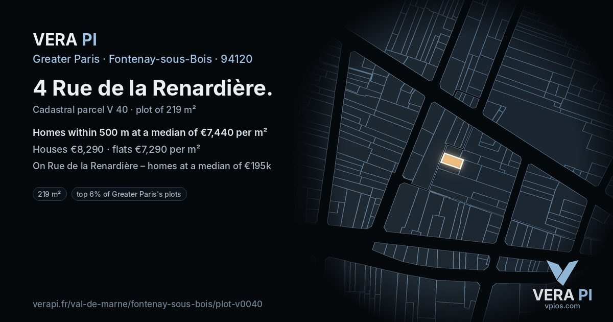 4 Rue de la Renardière, Fontenay-sous-Bois at night – the plot lit, the parcels around coloured by the prices near them