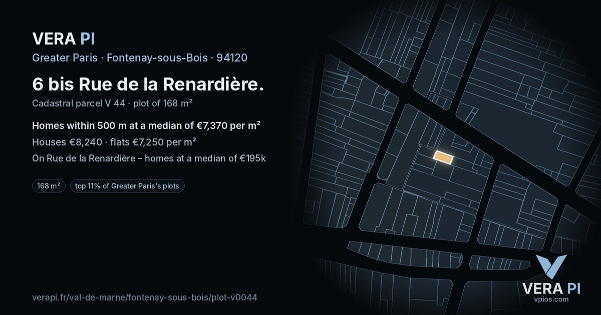 6 bis Rue de la Renardière, Fontenay-sous-Bois at night – the plot lit, the parcels around coloured by the prices near them