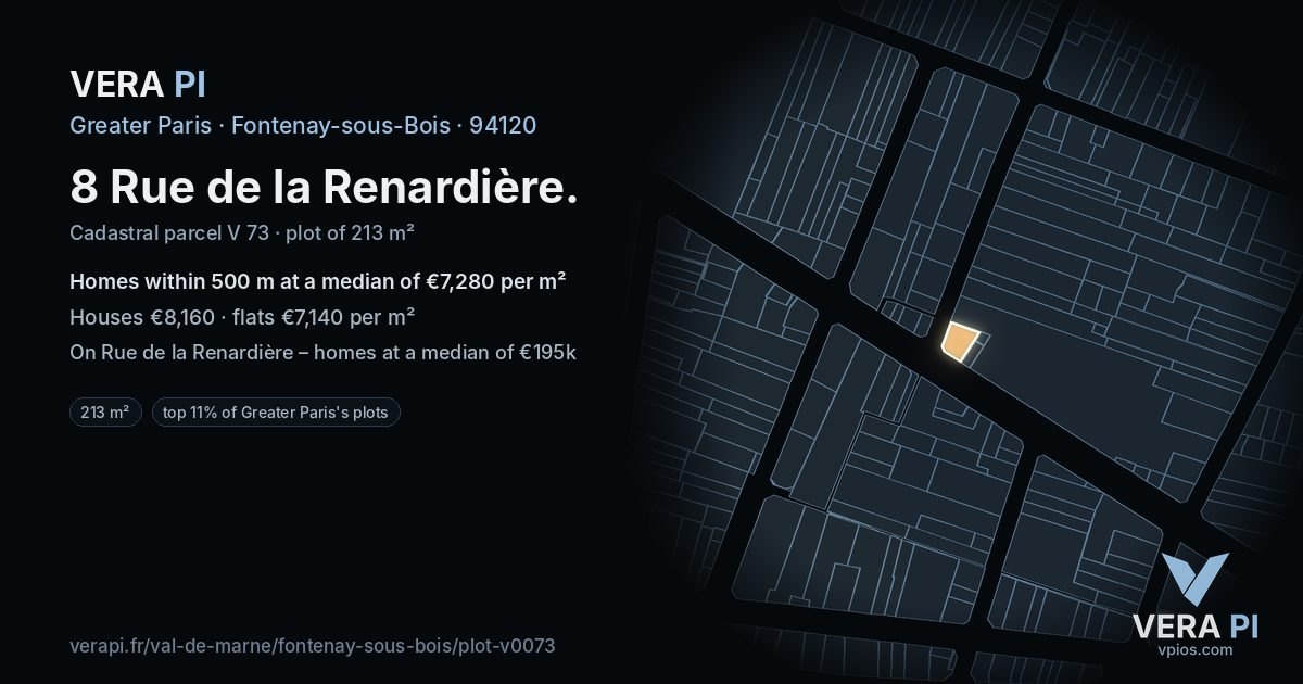 8 Rue de la Renardière, Fontenay-sous-Bois at night – the plot lit, the parcels around coloured by the prices near them