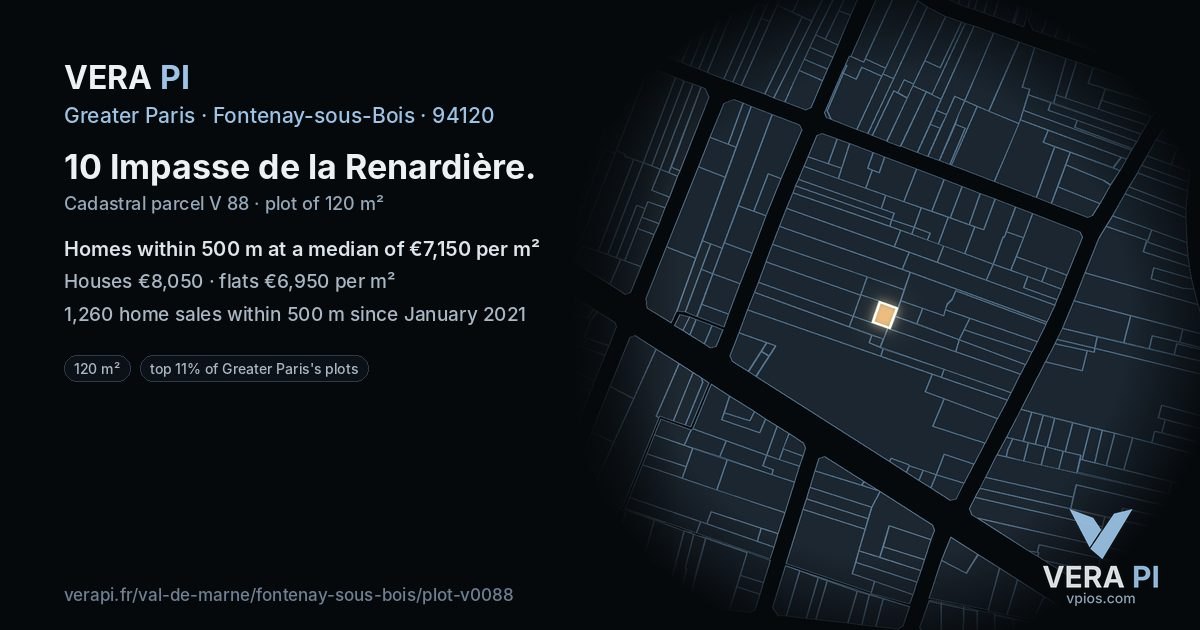 10 Impasse de la Renardière, Fontenay-sous-Bois at night – the plot lit, the parcels around coloured by the prices near them