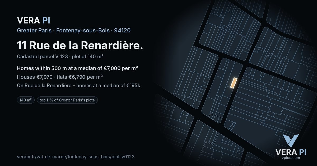 11 Rue de la Renardière, Fontenay-sous-Bois at night – the plot lit, the parcels around coloured by the prices near them