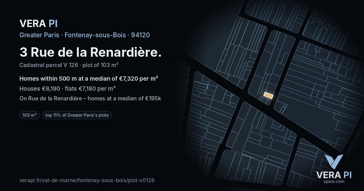 3 Rue de la Renardière, Fontenay-sous-Bois at night – the plot lit, the parcels around coloured by the prices near them