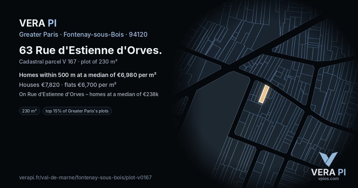 63 Rue d'Estienne d'Orves, Fontenay-sous-Bois at night – the plot lit, the parcels around coloured by the prices near them