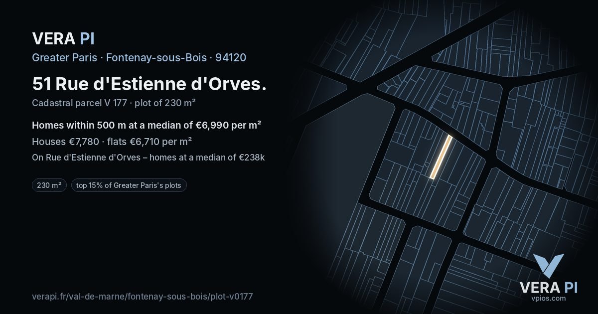 51 Rue d'Estienne d'Orves, Fontenay-sous-Bois at night – the plot lit, the parcels around coloured by the prices near them