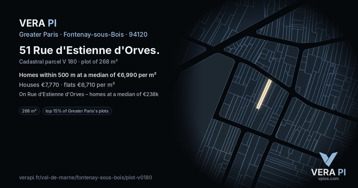 51 Rue d'Estienne d'Orves, Fontenay-sous-Bois at night – the plot lit, the parcels around coloured by the prices near them