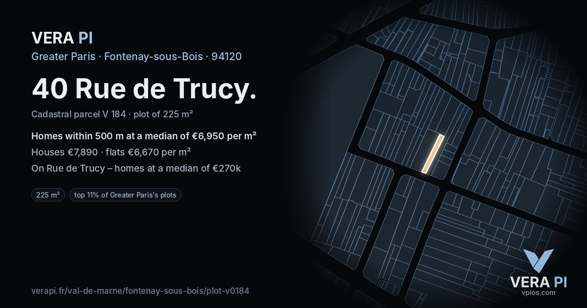 40 Rue de Trucy, Fontenay-sous-Bois at night – the plot lit, the parcels around coloured by the prices near them