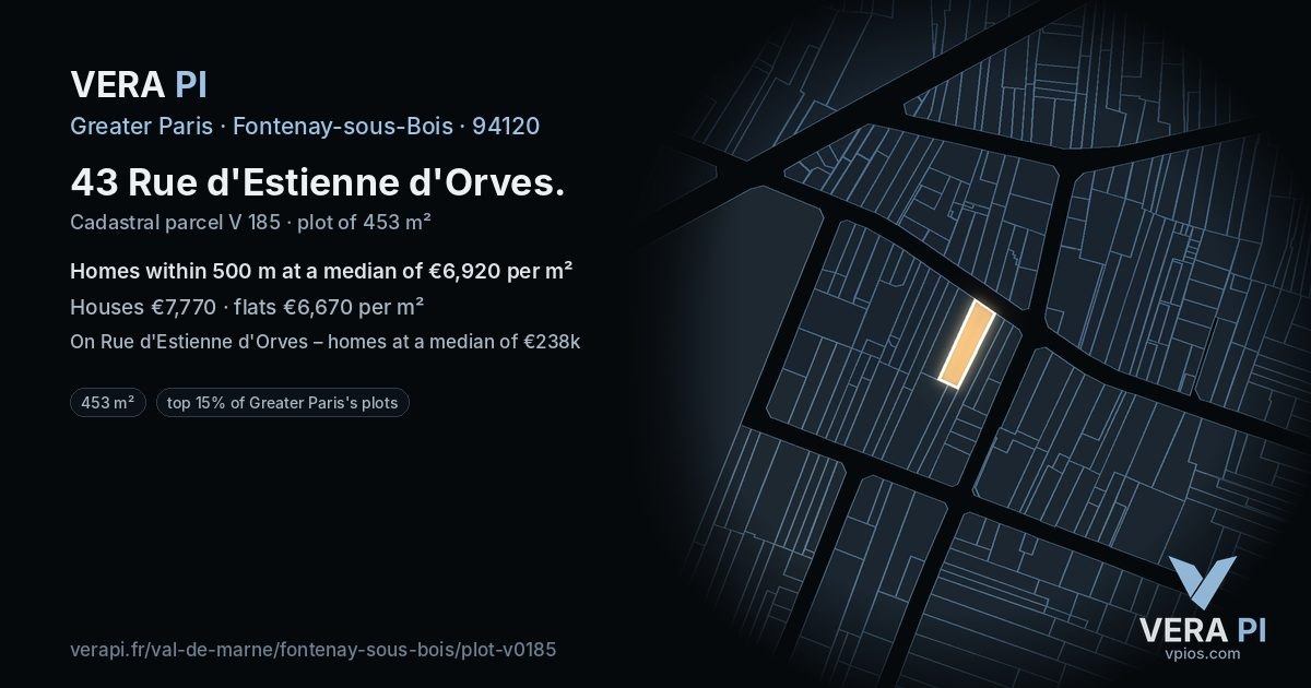 43 Rue d'Estienne d'Orves, Fontenay-sous-Bois at night – the plot lit, the parcels around coloured by the prices near them