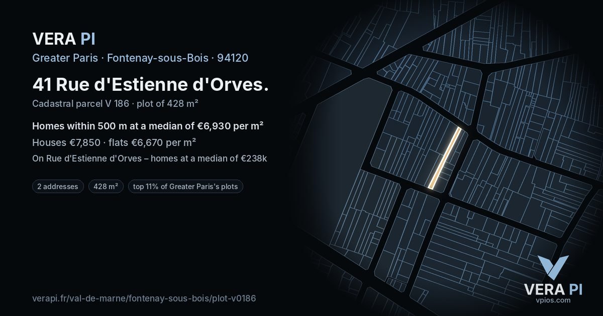 41 Rue d'Estienne d'Orves, Fontenay-sous-Bois at night – the plot lit, the parcels around coloured by the prices near them