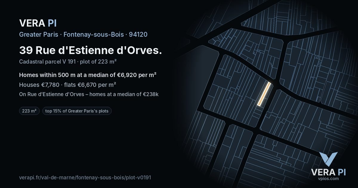 39 Rue d'Estienne d'Orves, Fontenay-sous-Bois at night – the plot lit, the parcels around coloured by the prices near them