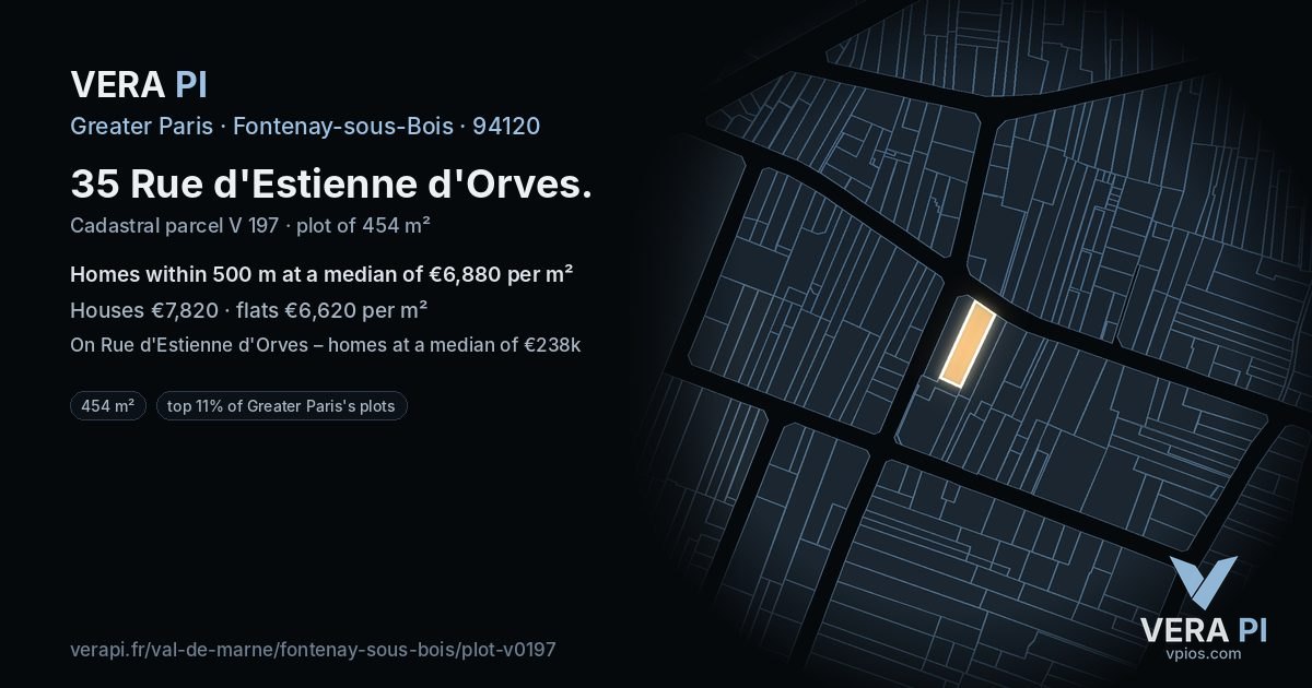 35 Rue d'Estienne d'Orves, Fontenay-sous-Bois at night – the plot lit, the parcels around coloured by the prices near them