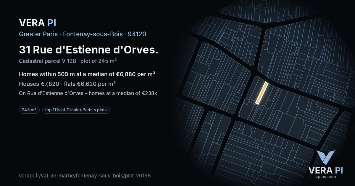 31 Rue d'Estienne d'Orves, Fontenay-sous-Bois at night – the plot lit, the parcels around coloured by the prices near them