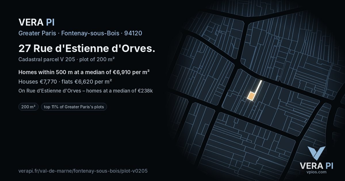 27 Rue d'Estienne d'Orves, Fontenay-sous-Bois at night – the plot lit, the parcels around coloured by the prices near them