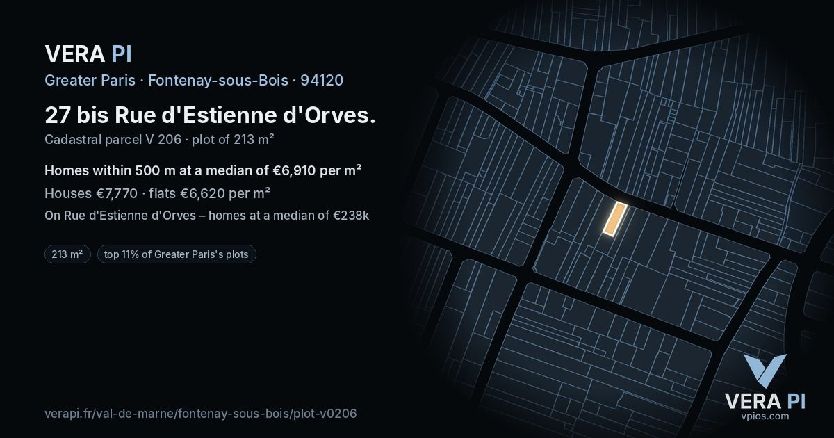 27 bis Rue d'Estienne d'Orves, Fontenay-sous-Bois at night – the plot lit, the parcels around coloured by the prices near them