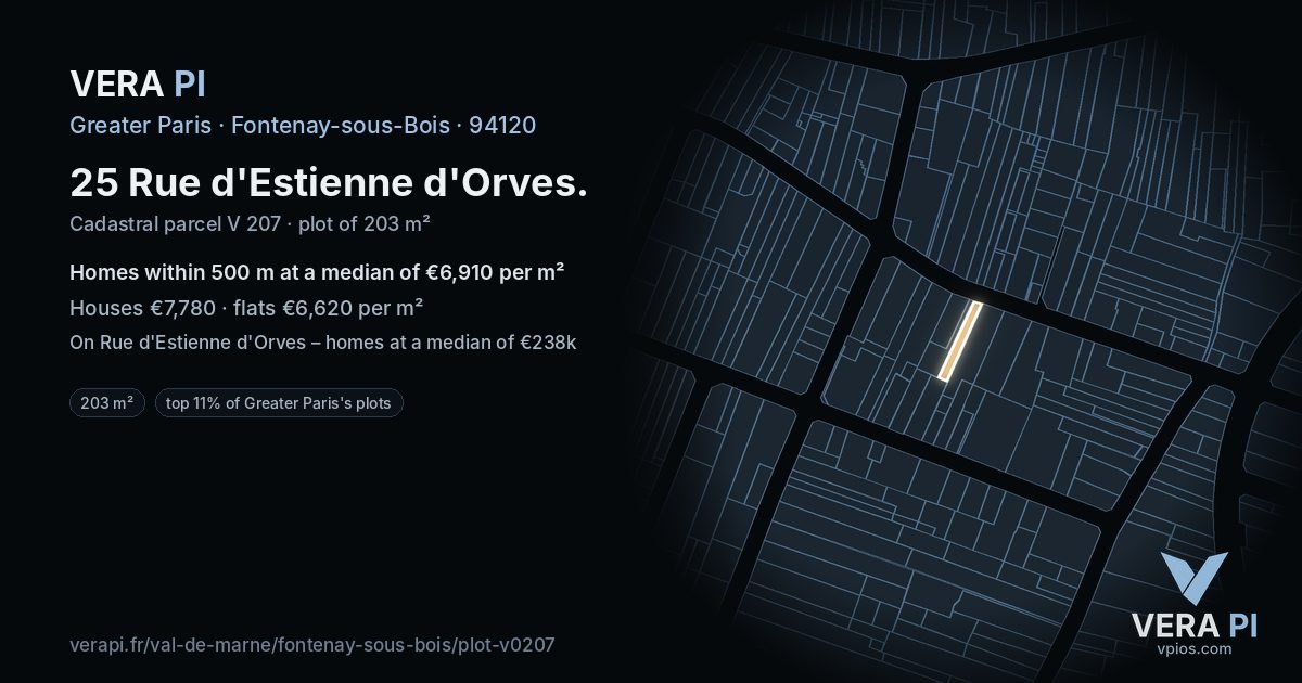 25 Rue d'Estienne d'Orves, Fontenay-sous-Bois at night – the plot lit, the parcels around coloured by the prices near them